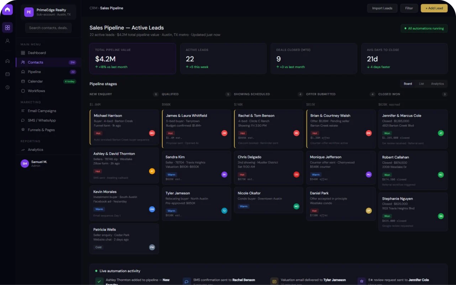 Recharge website project