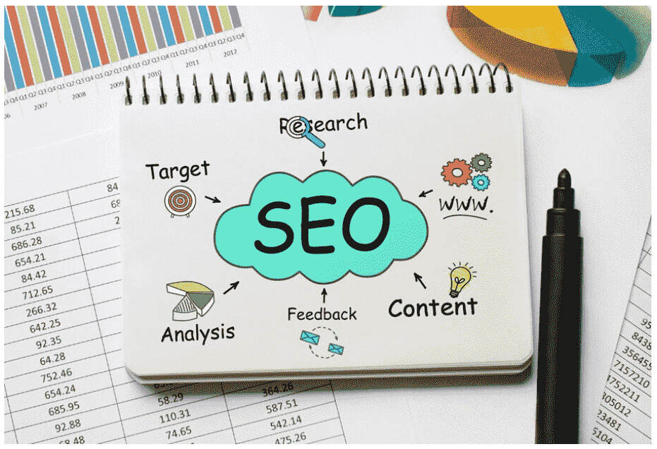 SEO strategy including keyword research, target audience, url, content and feedback.