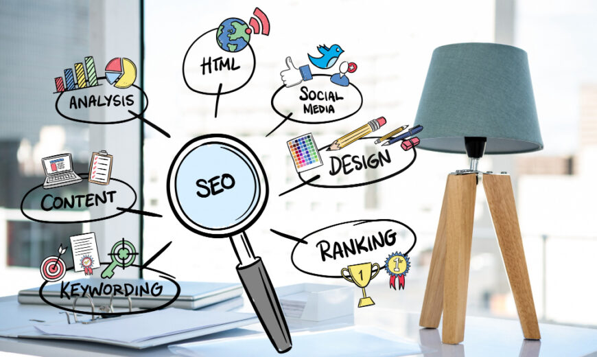 Important points of SEO like keywords, design and content.