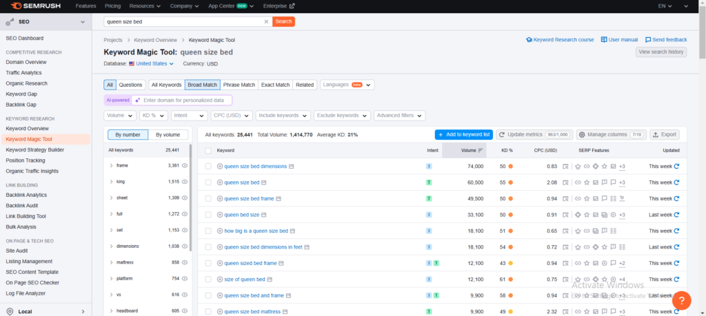 SEMrush results for keyword search on queen size bed.