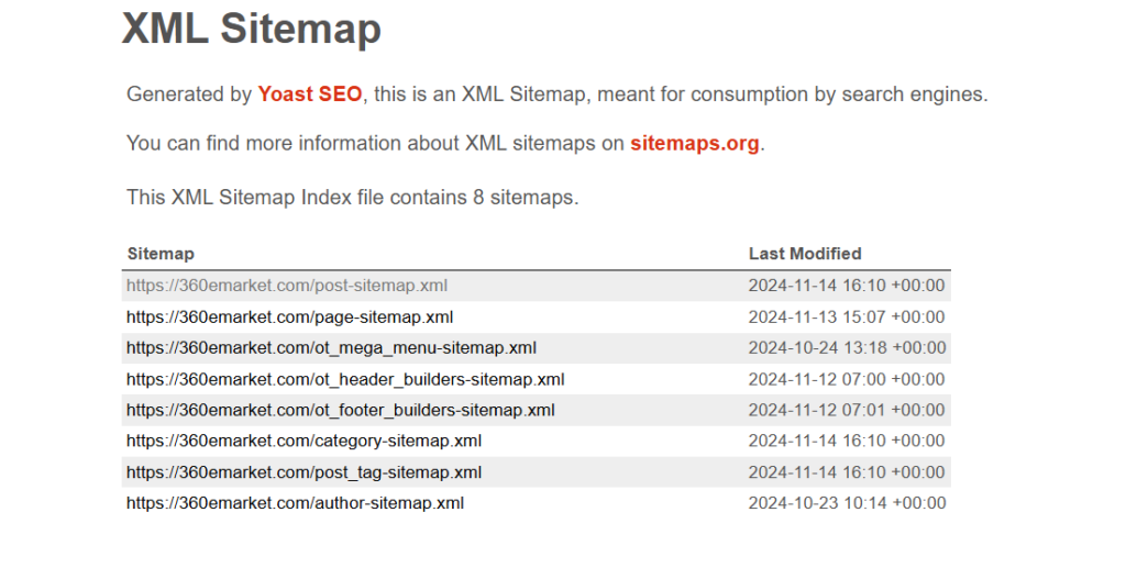 XML site map of 360 eMarket generated by yoast SEO.